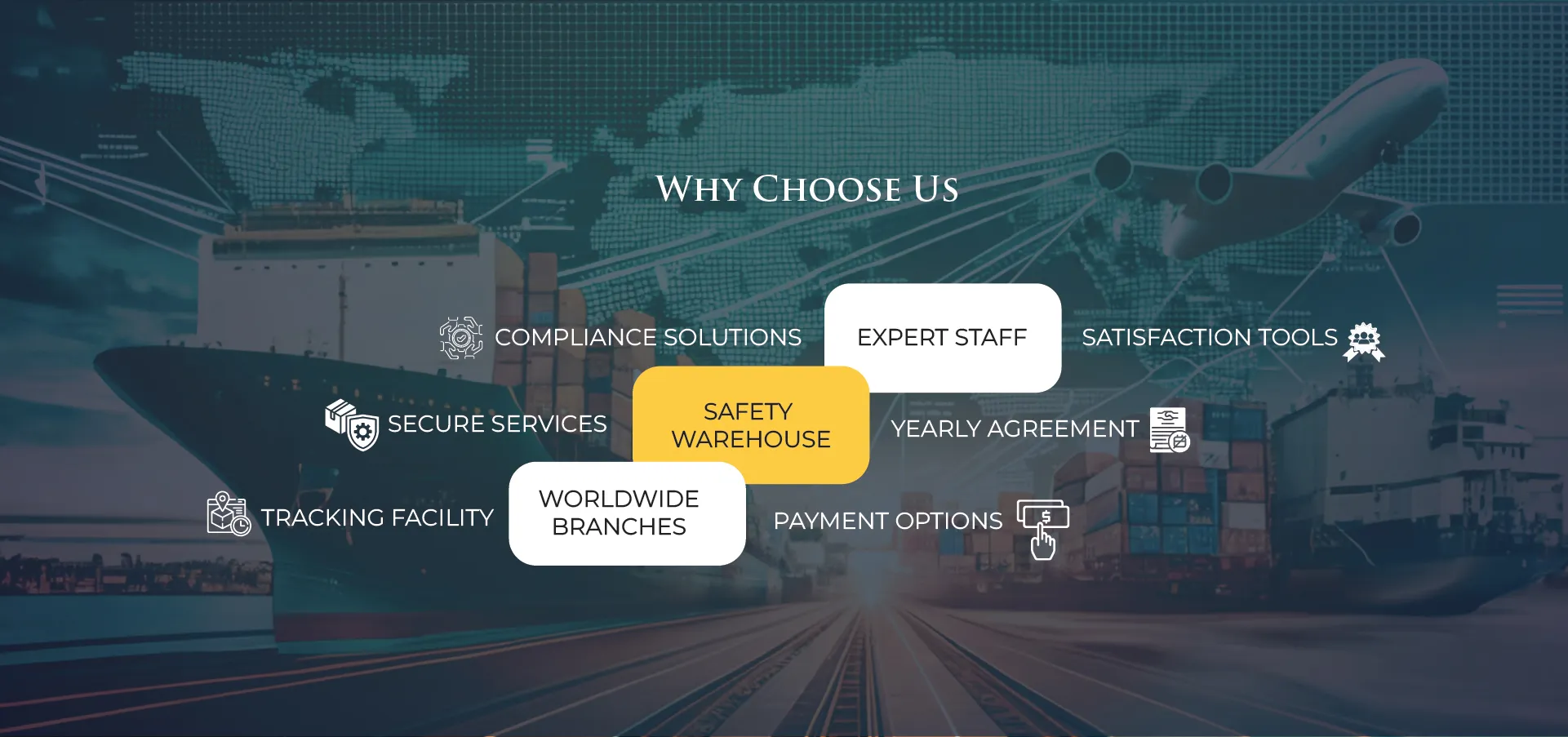 Raakon World Logistics